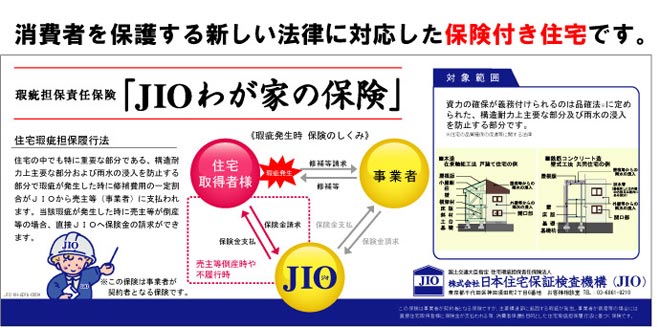 JIO保証
